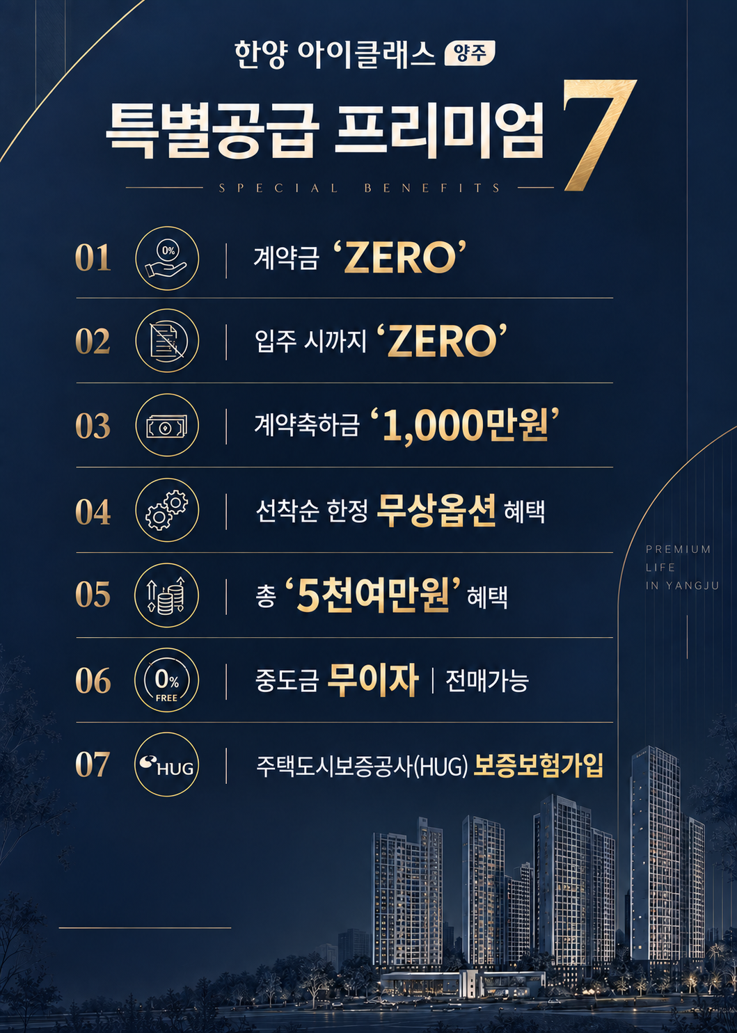 양주 한양아이클래스 특별공급 프리미엄 7 혜택 안내