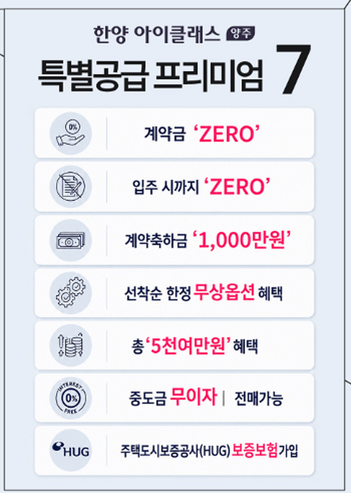 한양 아이클래스 양주 특별공급 프리미엄 7 혜택 안내