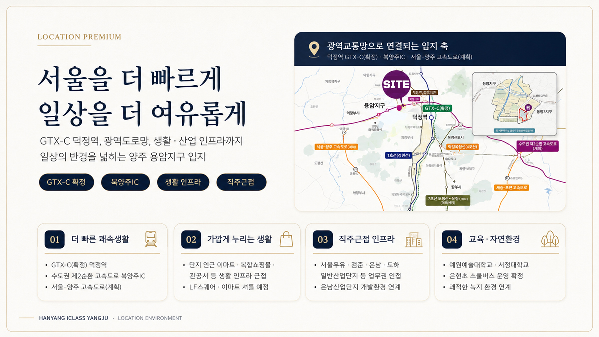 양주 한양아이클래스 입지환경 상세 이미지 2